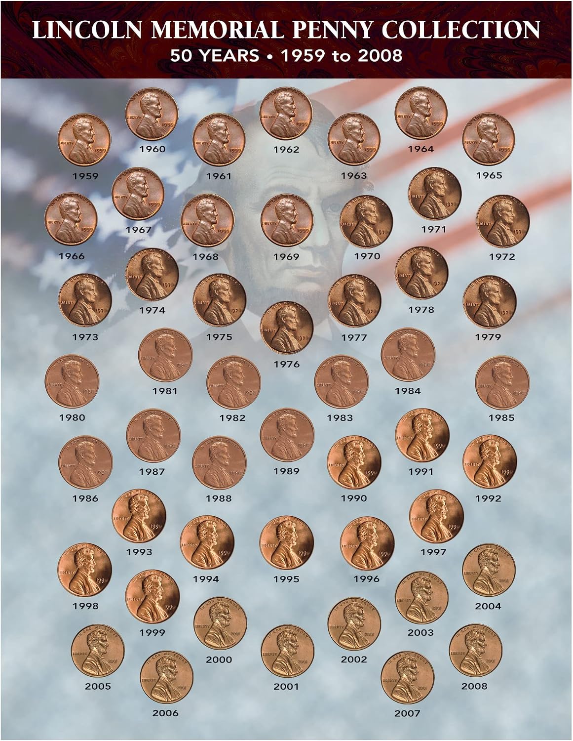 This is an example of a Lincoln Memorial penny collection.